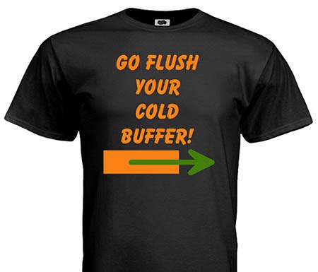 buffer flush - CLC Definition