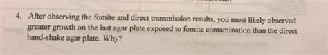 Solved After observing the fomite and direct transmission | Chegg.com ...