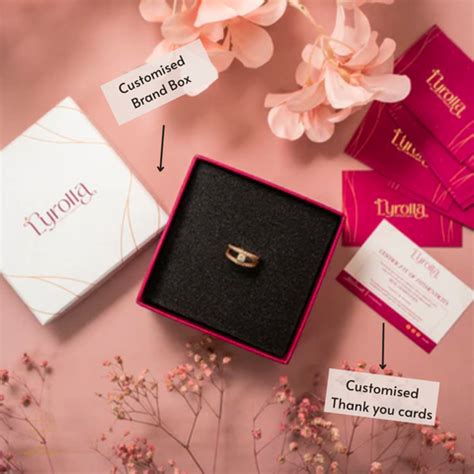 Packaging and Branding – How to create a brand perception through ...