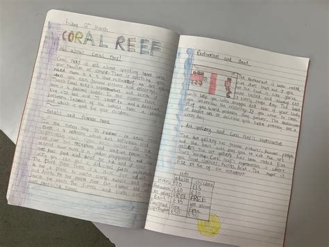 Double page spreads: the travel writing edition! – alittlebutalot