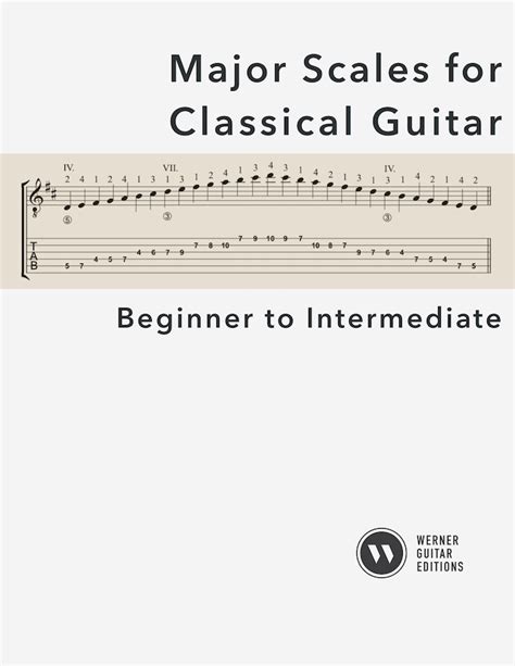 Major Scales for Classical Guitar - PDF Sheet Music, Tab, Lessons ...