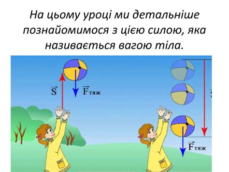 Презентація "Вага тіла"