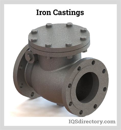 Harmony Castings, LLC | Die Casting Companies