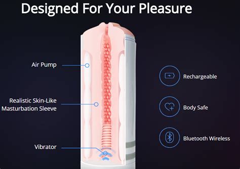 Test et Avis Lovense Max : le Meilleur Sextoy pour Couples Connecté