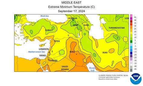 Climate Prediction Center