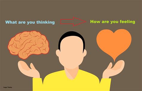 Stop Bad Thoughts (Negative Automatic Thoughts) - Shadee Care