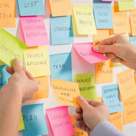 brainstorm tools voor  de klas