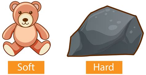 Opposite adjectives words with soft and hard 1610490 Vector Art at Vecteezy