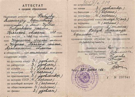 Архив Рябцевых | Летопись Урдомы