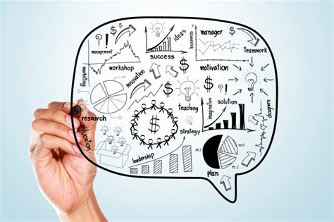 What is a Board for Anyway? | Charlie Helps Associates