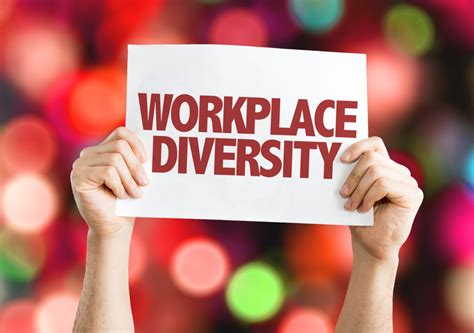 Inclusion-Workplace Diversity - HR Synergy, LLC