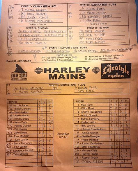 Foodies are lining up around meiji seimen costa mesa today 7