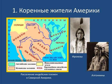 Английские колонии в Северной Америке - презентация онлайн