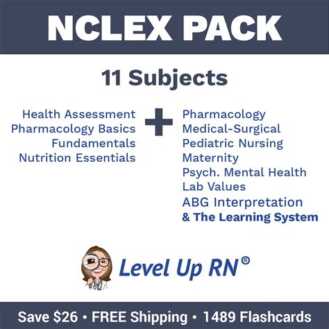 Level UP RN Nursing Test Prep and Flashcards from Cathy Parkes