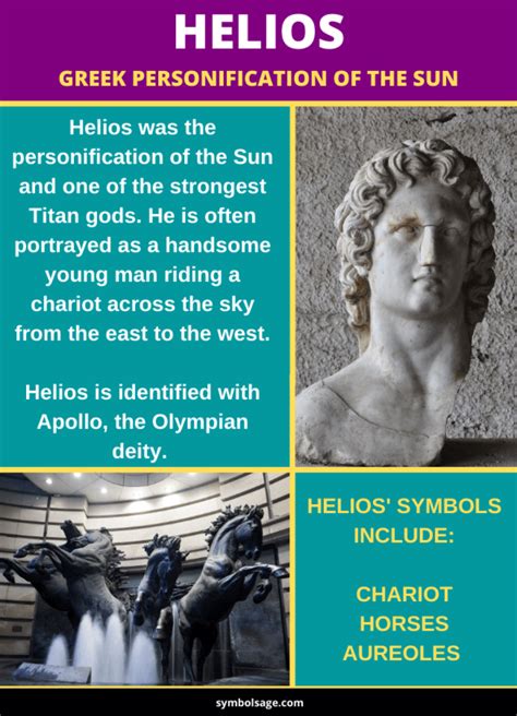 Helios – Greek God of the Sun - Symbol Sage