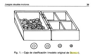 marinearte decroly  el material didactico