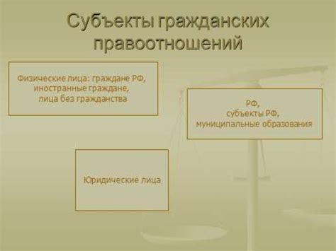 Гражданско-правовые отношения. (11 класс) - презентация онлайн