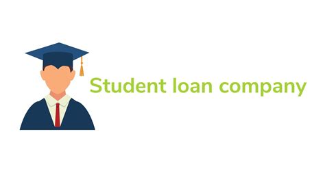 Student Loan Company Case Study