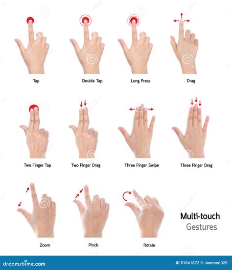 Group of Women Hand Use Multi-touch Gestures for Tablets or Touch