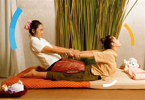 Traditional Thai Massage: Benefit for your health