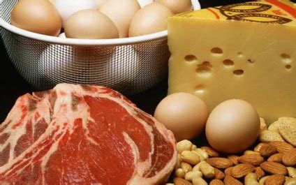 Меню протеини диета за отслабване