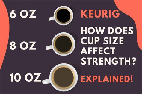 Does Cup Size Affect Strength On Keurig (Explained!) - Jontic