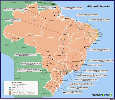 Conjunto De Sinais Presentes Em Ferrovias Portos E Rodovias - Conjunto De Sinais Presentes Em Ferrovias Portos E Rodovias - TEOBRAIN