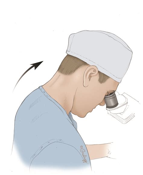 Ergonomics – Oto Surgery Atlas