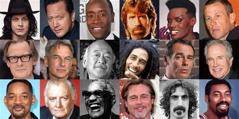 Celebrity by Definition Quiz - By MSUKent
