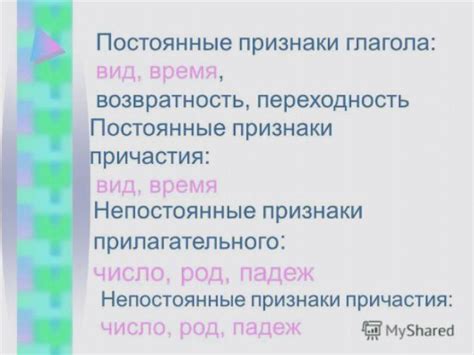 Как определить вид причастия