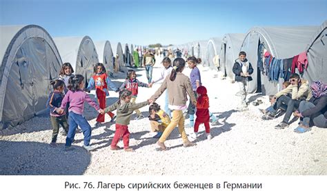 § 11. БЕЖЕНСТВО В СОВРЕМЕННОМ МИРЕ : География беженства.