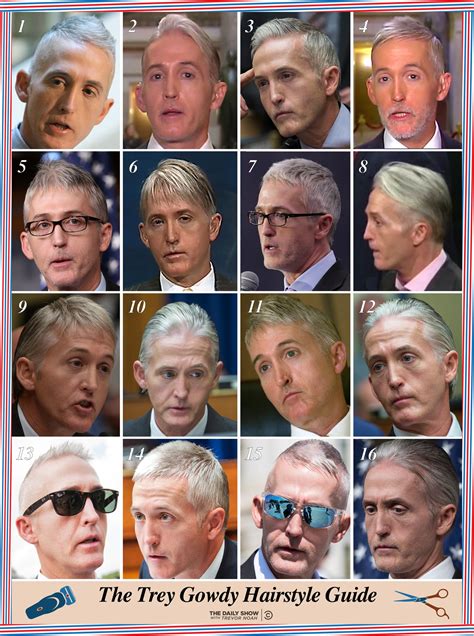 Trey Gowdy Face Surgery