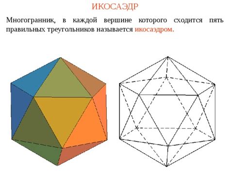 Правильные многогранники - Математика - Презентации - СУЗ