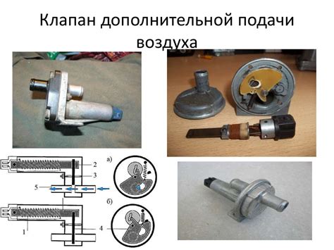 Инжекторная система впрыска K-Jetronic - презентация онлайн