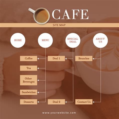 Cafe Delight Location Map at Michael Dittmer blog