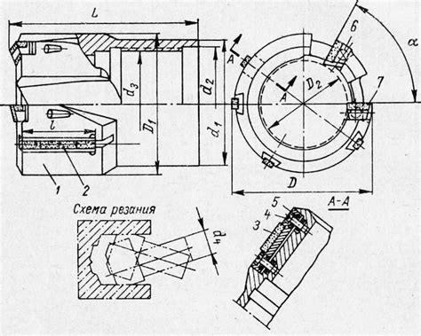 Кольцевые сверла - Глубокое сверление