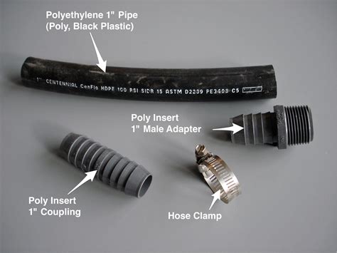 Types Of Black Plastic Pipe at Esther Thompson blog