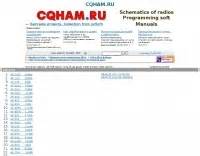 CQHAM.ru manuals - The DXZone