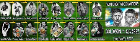 MIDDLING MARVELS! THE WBC WORLD CHAMPIONS OF THE MIDDLEWEIGHT DIVISION ...