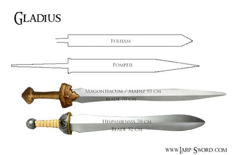 Gladius – Magontiacum – Mainz | Larp-Sword