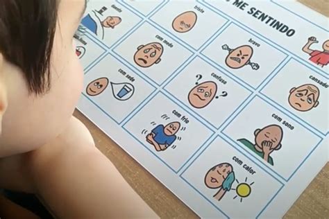 Comunicação Suplementar Alternativa - Comunicação Alternativa E Suplementar - BRAINCP