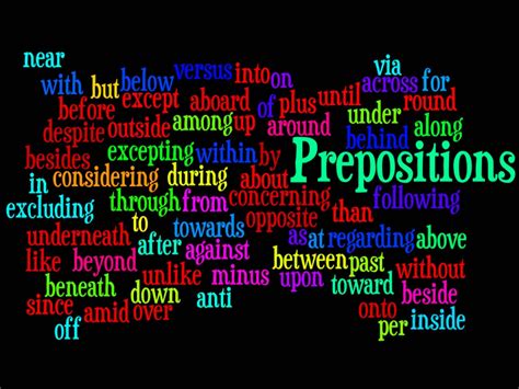 Grammar - What is a Preposition? - English Tutor Online