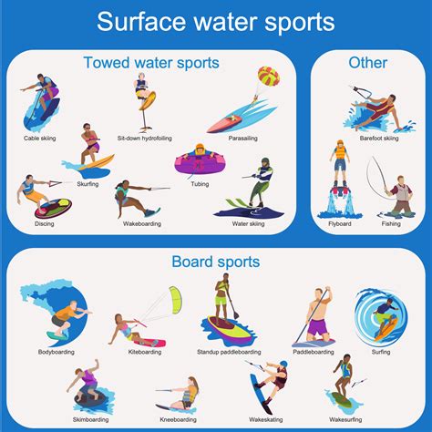 Summer Sports Solution | ConceptDraw.com