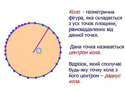 В світі кіл Коло — геометрична фігура