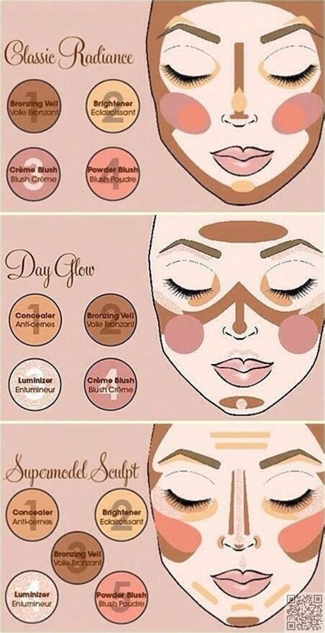 contouring tutorial artofit