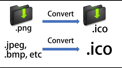 Convert Picture To Icon at Vectorified.com | Collection of Convert ...