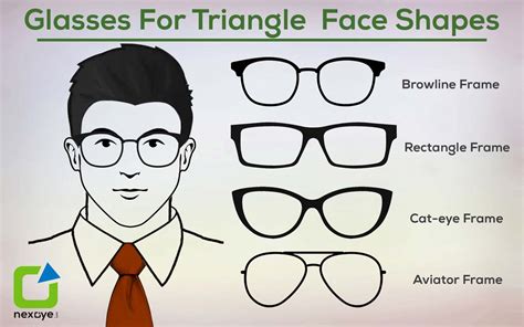 Face Shape Guide for Glasses | Eyeglasses for face shape -nexoye