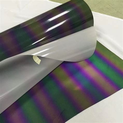 China Heat Transfer Vinyl Manufacturers & Suppliers & Factory - Buy ...