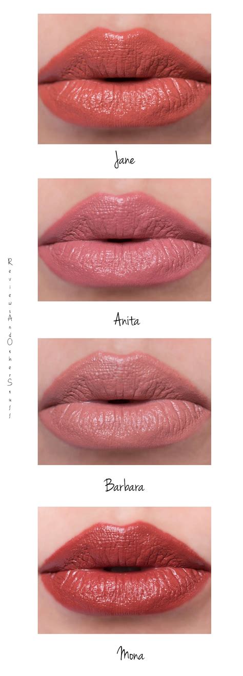 nars audacious lipstick review reviews   stuff