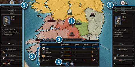 Diplomacy in a nutshell in Total War Saga Thrones of Britannia - Total ...